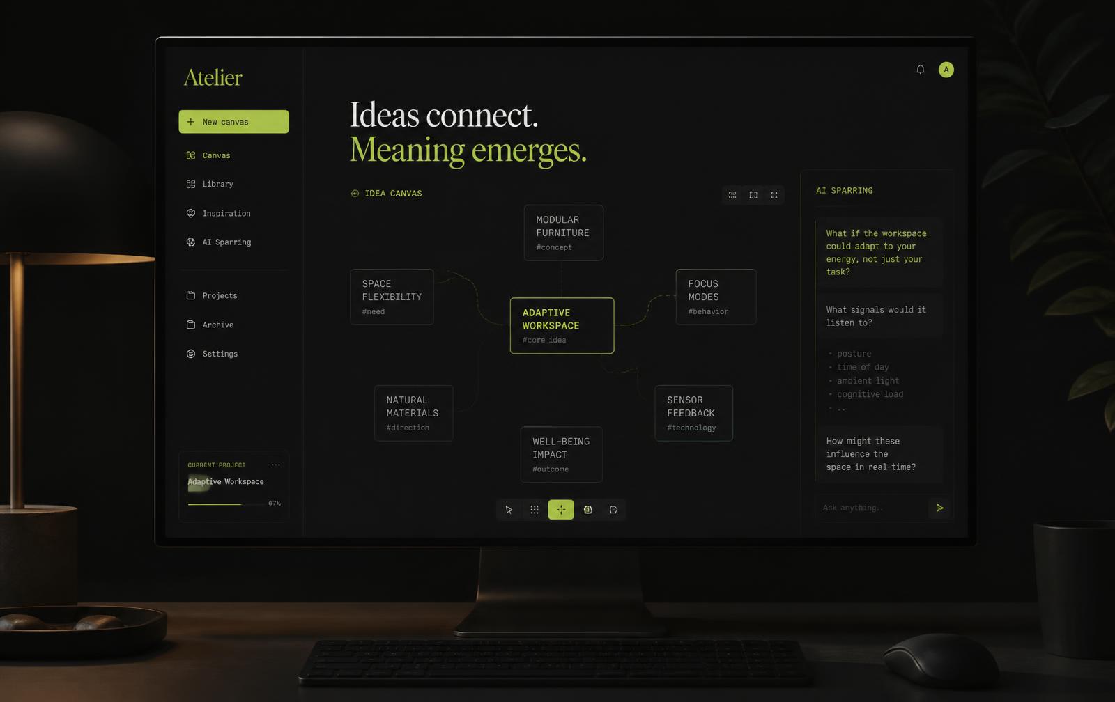 MindImagined — identity by Lucky's Digitals